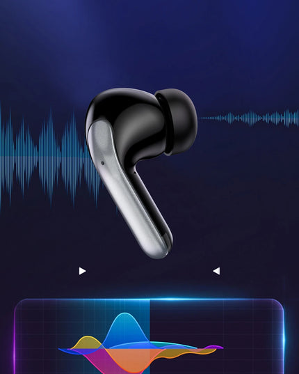 TWS36 Aktif Gürültü Engelleyici Özellikli Bluetooth 5.3 Kablosuz Airpods Kulaklık 3