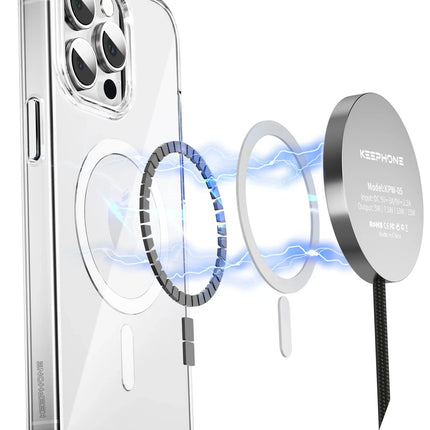iPhone 14 Pro Max Non Yellow Şeffaf Magsafe Kılıf 3