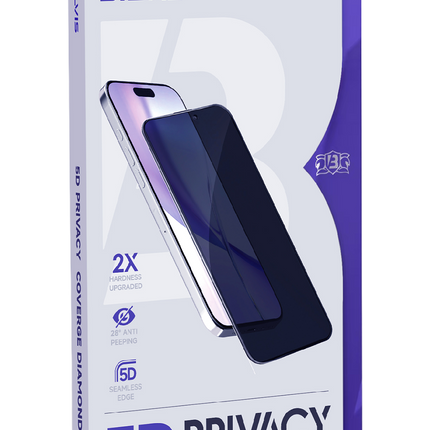 iPhone 14 Pro Max 5D Privacy Diamond Hayalet Cam Ekran Koruyucu