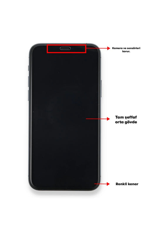 Realme 10 4G Seramik Nano Ekran Koruyucu 4