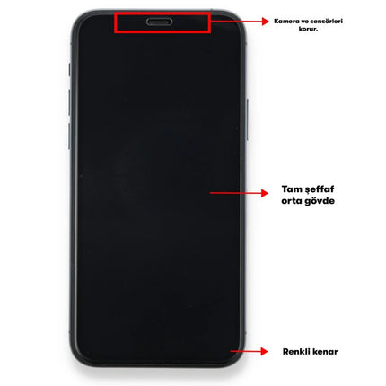 Realme GT2 5G Seramik Nano Ekran Koruyucu 4