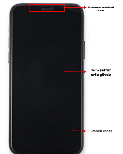 Xiaomi Mi 12T Pro Seramik Nano Ekran Koruyucu 4