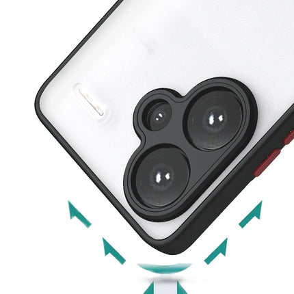 Xiaomi Redmi Note 13 Pro Plus Montreal Silikon Kapak Kılıf 3
