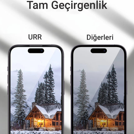 iPhone 14 Pro Max HD Privacy Cam Ekran Koruyucu 5