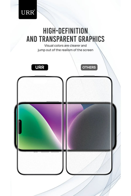 iPhone 14 Pro Max Matte Antiglare Cam Ekran Koruyucu 2