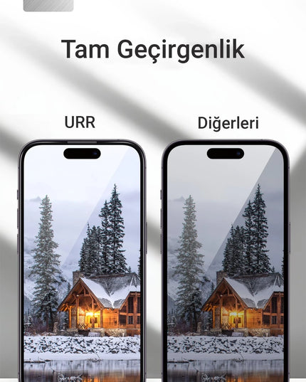 iPhone 15 Pro 3D Privacy Resin Edge Cam Ekran Koruyucu 4
