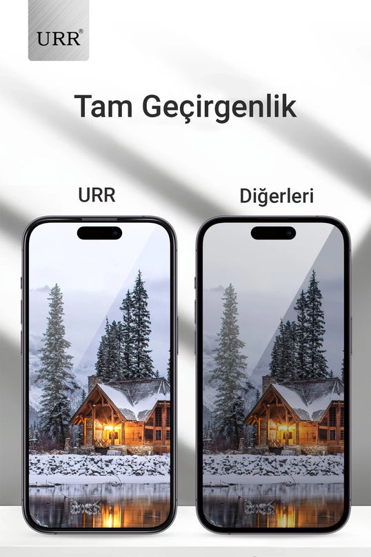 iPhone 15 Pro Max 3D Privacy Resin Edge Cam Ekran Koruyucu 5