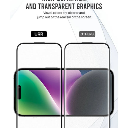 iPhone 15 Pro Max Matte Antiglare Cam Ekran Koruyucu 2