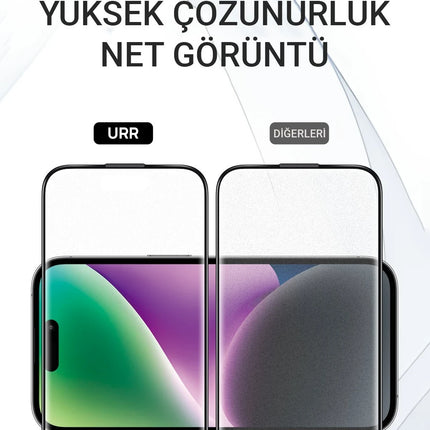 iPhone 16 Pro 3D Matte Antiglare Resin Edge Cam Ekran Koruyucu 3