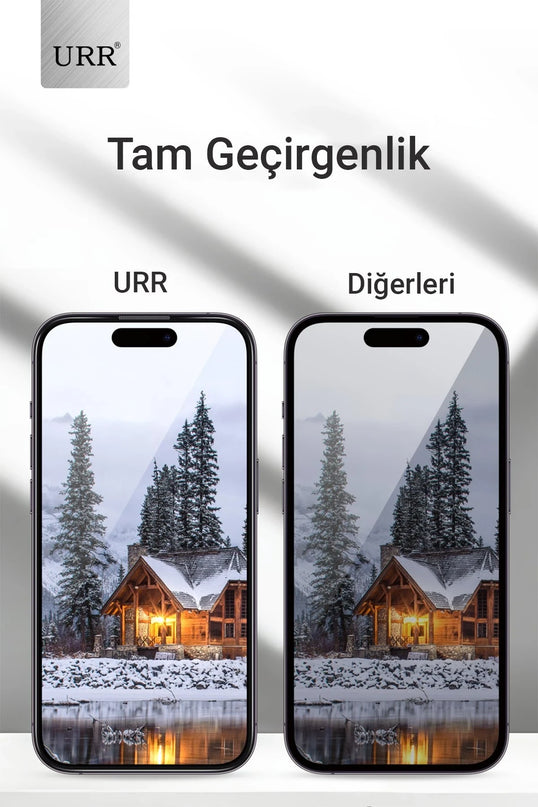 iPhone 16 Pro Max 3D Privacy Resin Edge Cam Ekran Koruyucu 5