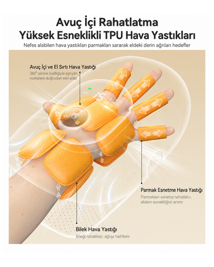MG62 Kablosuz Dijital Göstergeli Taşınabilir El Masaj Aleti 2