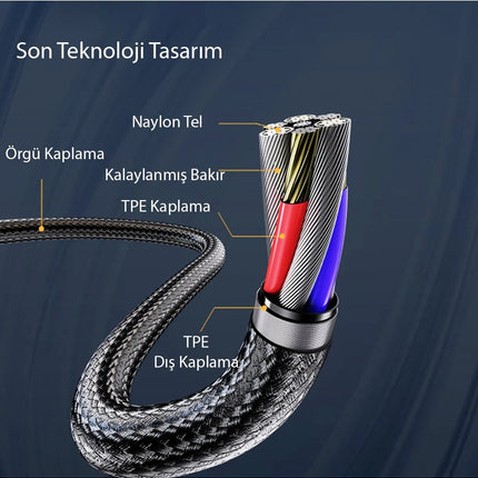 YAU35 Lightning to Aux Kablo 1M 8